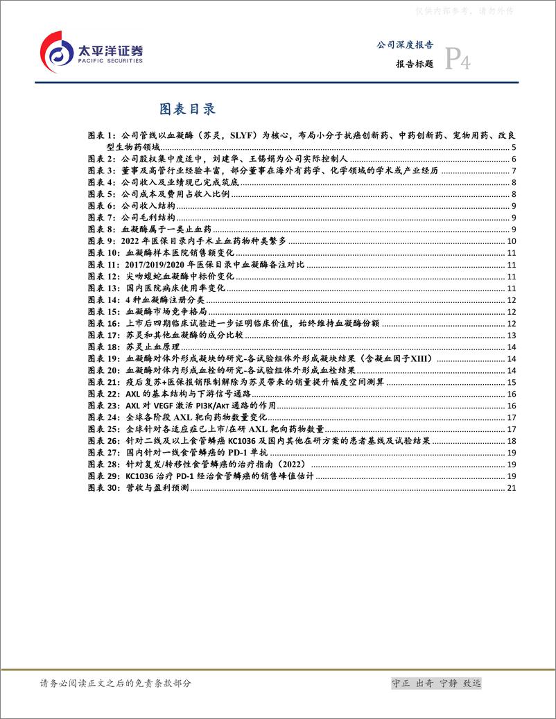 《太平洋证券-康辰药业(603590)血凝酶迎手术量恢复 医保解限，KC1036针对食管鳞癌显潜力-230404》 - 第4页预览图