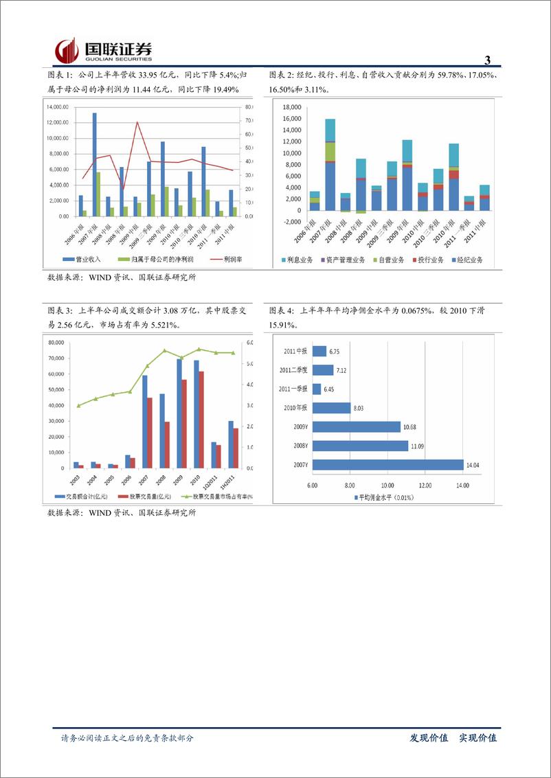 《华泰证券（国联证券）-公司调研-佣金利润率双降,两融业绩释放明显-110806》 - 第3页预览图