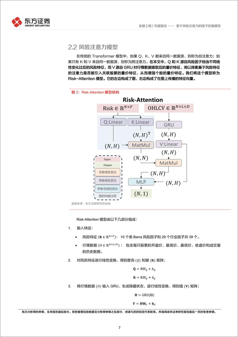 《因子选股系列之一〇六：基于风险注意力的因子挖掘模型-240529-东方证券-19页》 - 第7页预览图