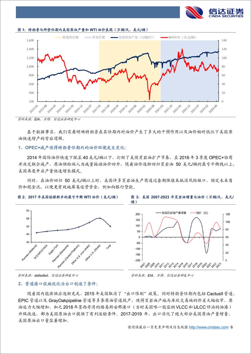 《石油加工行业：特朗普新任期将会如何影响油价？-241122-信达证券-16页》 - 第6页预览图