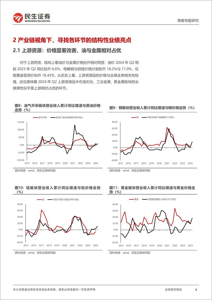 《策略专题研究：2024年Q2业绩展望，新复苏，新格局-240620-民生证券-19页》 - 第6页预览图