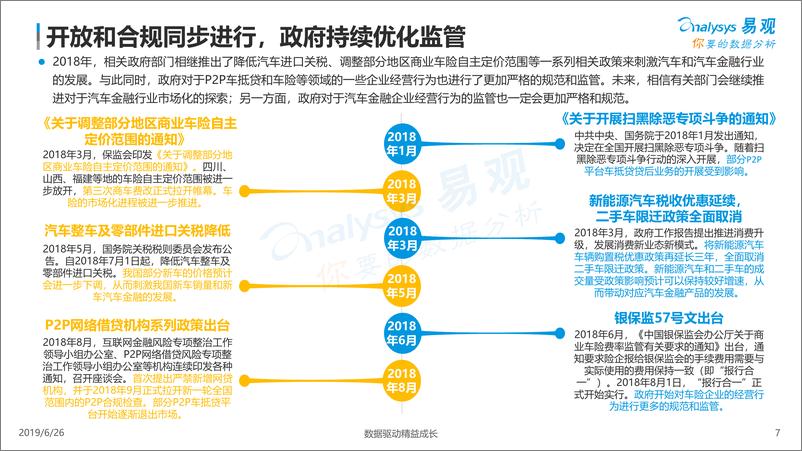 《易观-中国汽车金融市场数字化发展专题分析2019-2019.6.26-24页》 - 第8页预览图