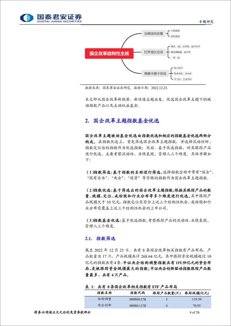 《国企改革主题基金优选：国企改革，新趋势，新估值-20230102-国泰君安-26页》 - 第5页预览图