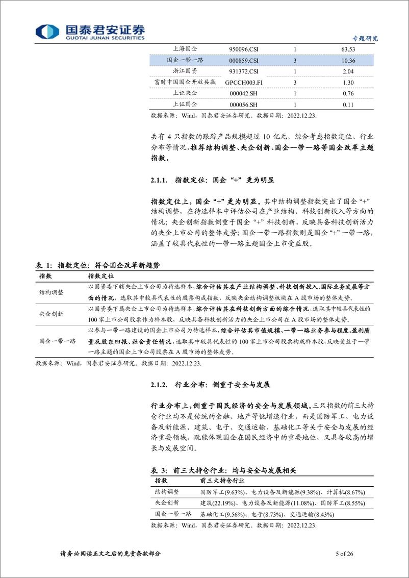 《国企改革主题基金优选：国企改革，新趋势，新估值-20230102-国泰君安-26页》 - 第6页预览图