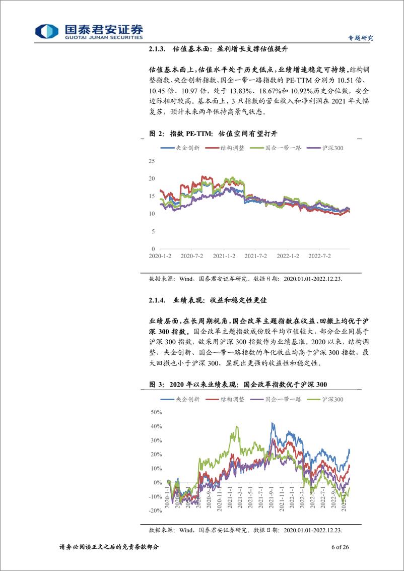 《国企改革主题基金优选：国企改革，新趋势，新估值-20230102-国泰君安-26页》 - 第7页预览图