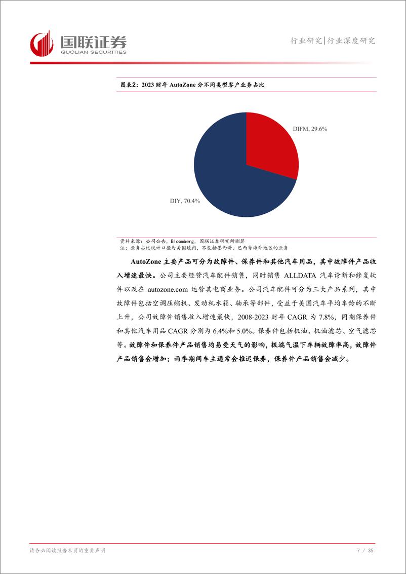 《商贸零售_途虎深度系列3_复盘美国汽车后市场-连锁龙头穿越周期-公司篇》 - 第8页预览图