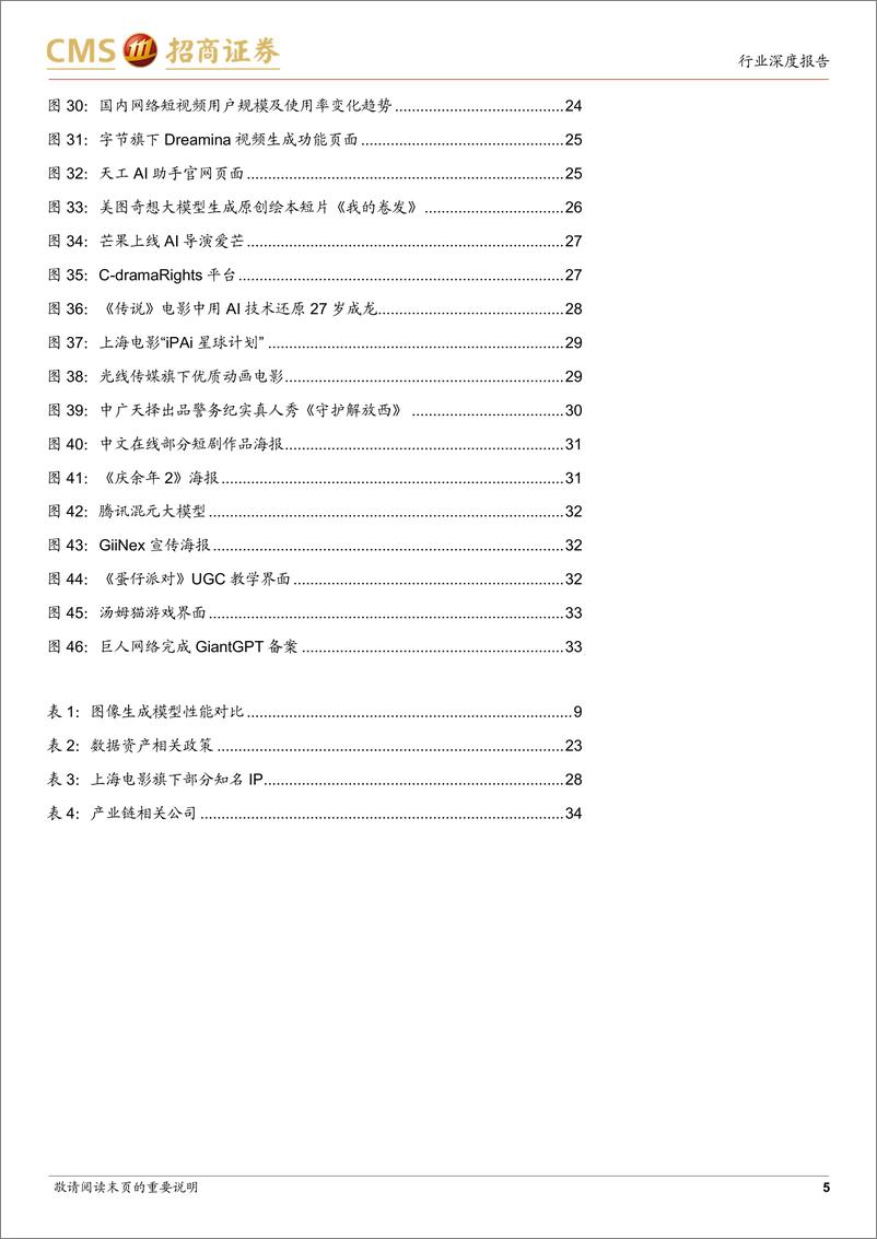 《传媒行业深度报告-AI%2b系列报告九：AI文生视频，开启内容创作新纪元-240514-招商证券-36页》 - 第5页预览图