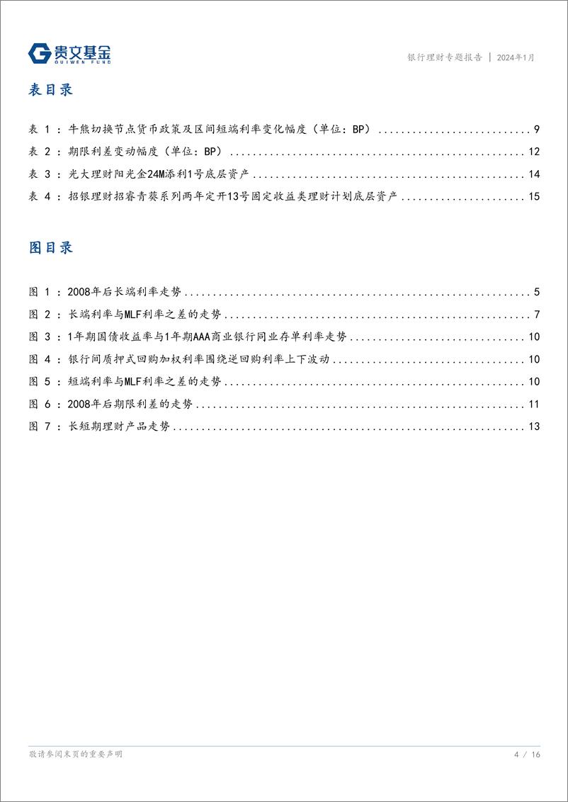 《银行理财专题报告：关注期限利差变化，把握固收类产品配置机会》 - 第4页预览图