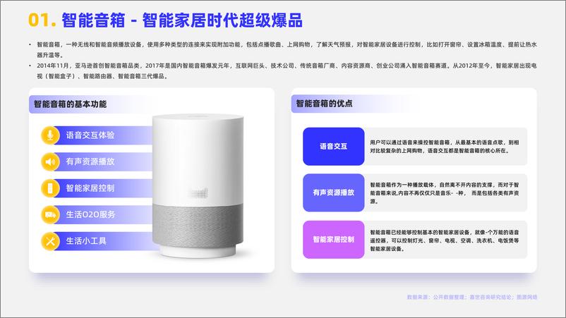 《嘉世咨询：2024智能音箱市场简析报告-15页》 - 第2页预览图