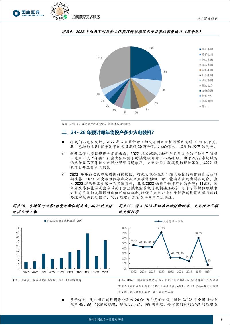 《国金证券-公用事业行业研究_从火电项目核准与开工数据看重点省份未来3年电力供需》 - 第8页预览图