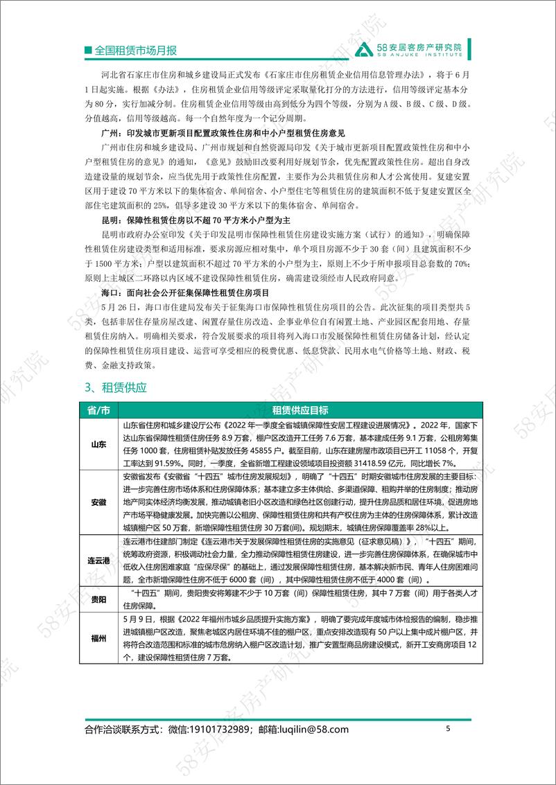 《2022年5月全国租赁市场报告-58安居客房产研究院-15页》 - 第6页预览图