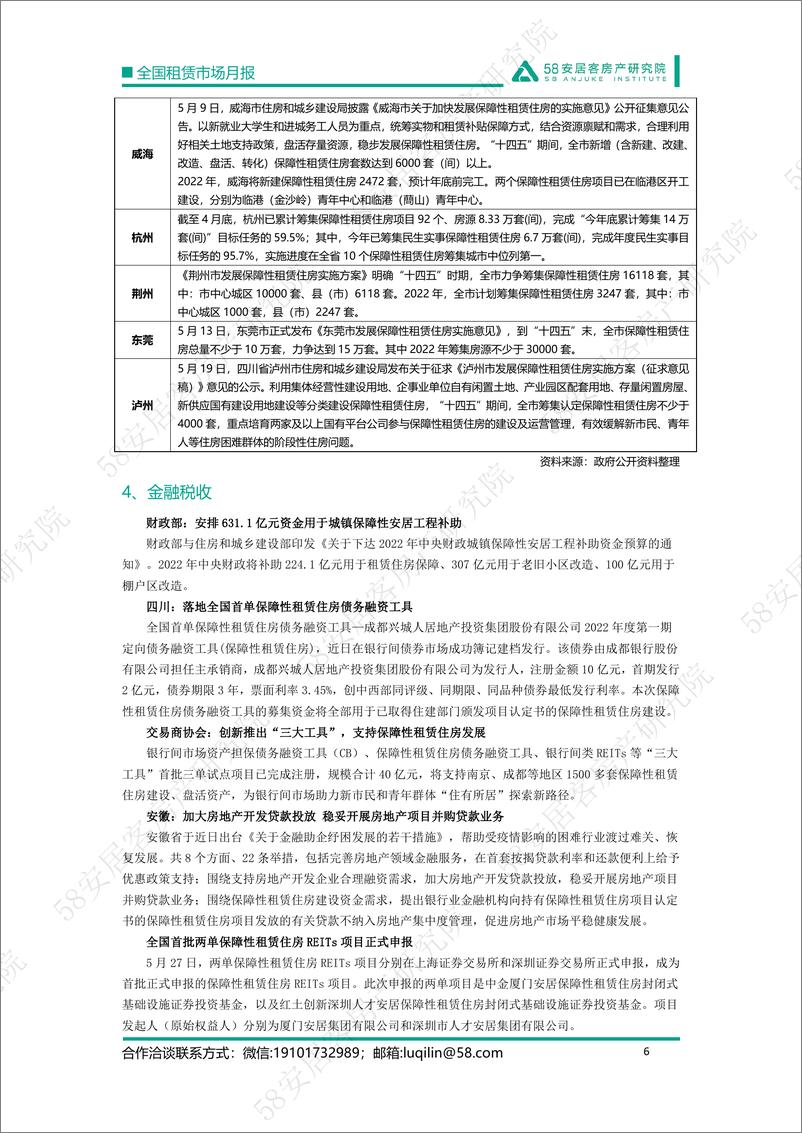 《2022年5月全国租赁市场报告-58安居客房产研究院-15页》 - 第7页预览图