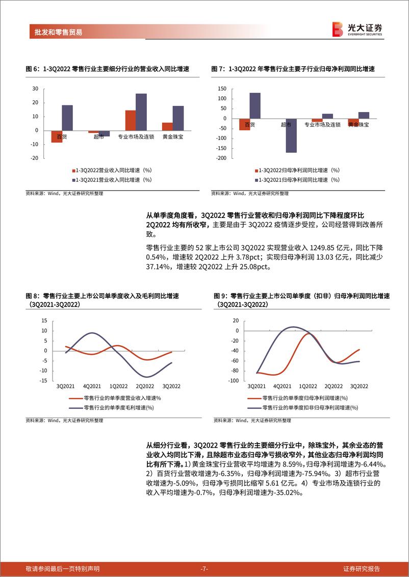 《商贸零售行业2023年投资策略：可选消费温和复苏，看好大众化消费场景-20221104-光大证券-31页》 - 第8页预览图