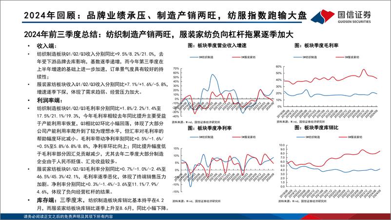 《纺织服装行业2025年度投资策略：首选竞争格局优化方向，关注提振消费高弹性机会-241230-国信证券-74页》 - 第8页预览图