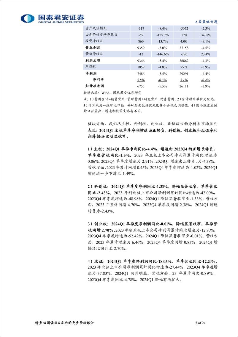 《2023年报与2024年一季报财务分析：结构优于总量，中下游率先修复-240506-国泰君安-24页》 - 第5页预览图