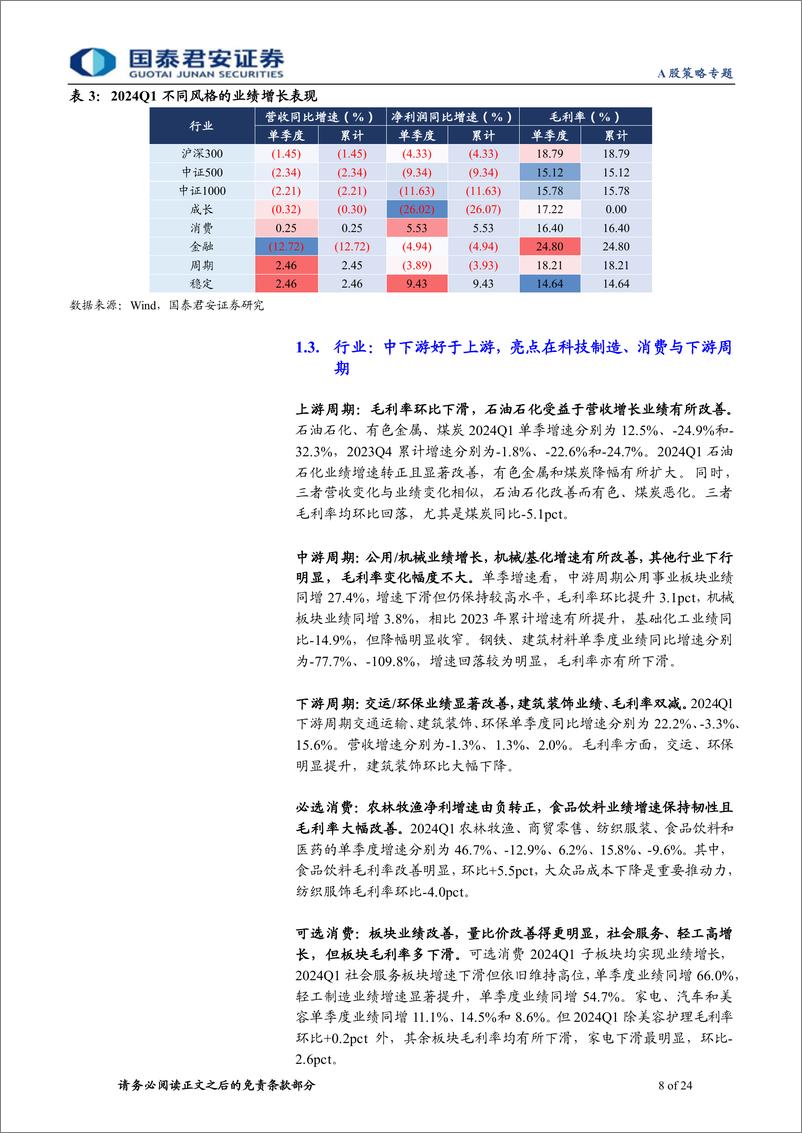 《2023年报与2024年一季报财务分析：结构优于总量，中下游率先修复-240506-国泰君安-24页》 - 第8页预览图