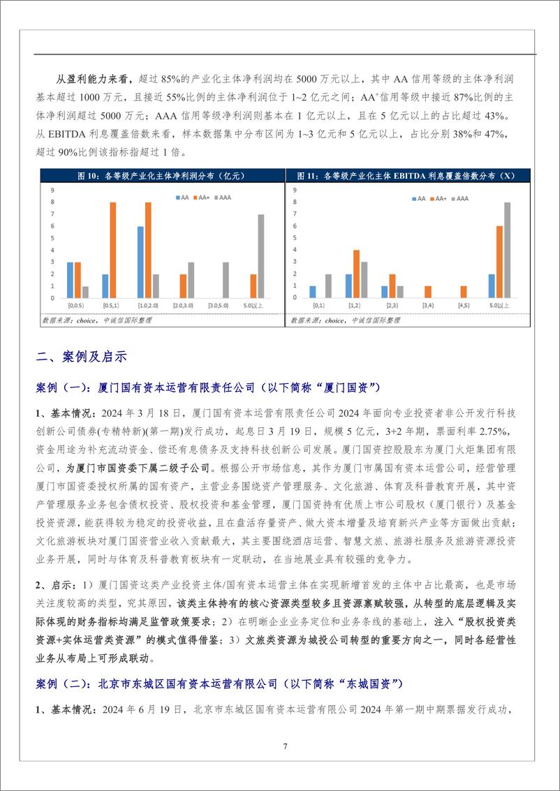 《2024年1-7月首发产业化主体特征观察及延伸思考-13页》 - 第6页预览图