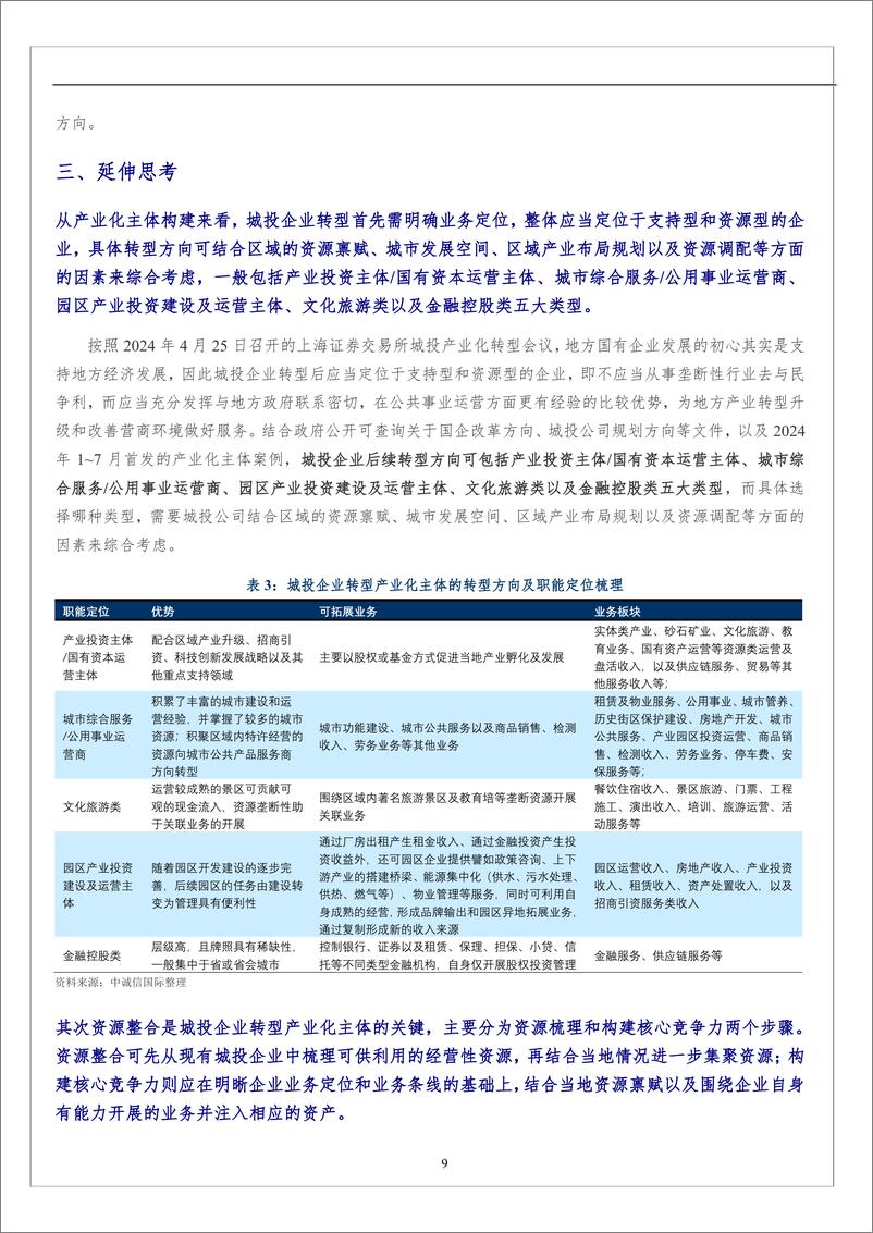 《2024年1-7月首发产业化主体特征观察及延伸思考-13页》 - 第8页预览图