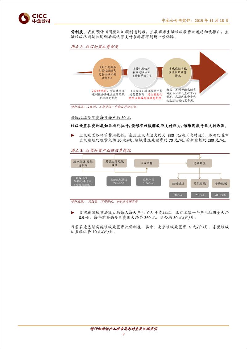 《节能环保行业：垃圾处理收费制度加速落地，响水事件问责严厉利好危废处置-20191118-中金公司-15页》 - 第4页预览图