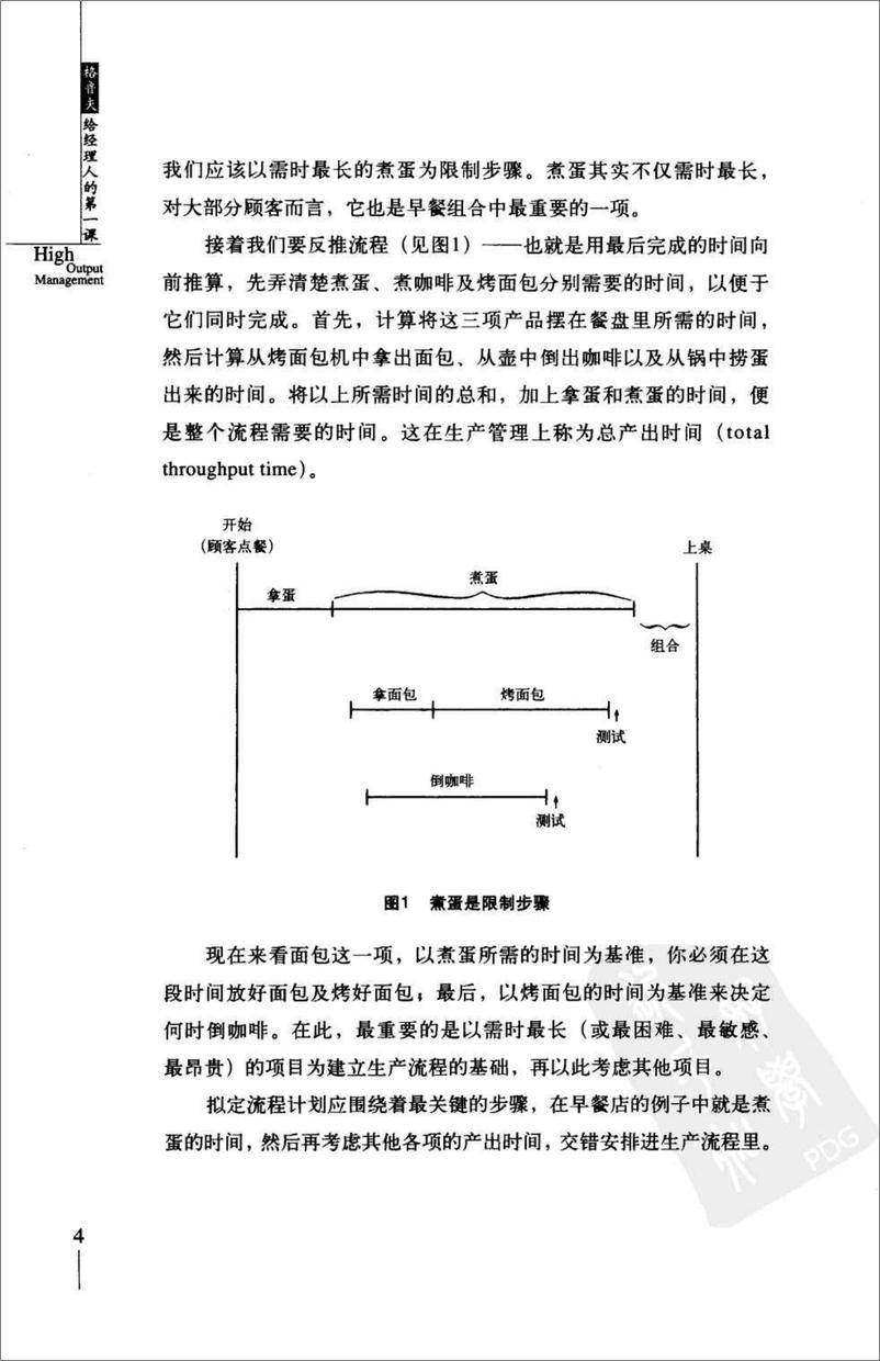 《电子书-格鲁夫给经理人的第一课-210页》 - 第8页预览图