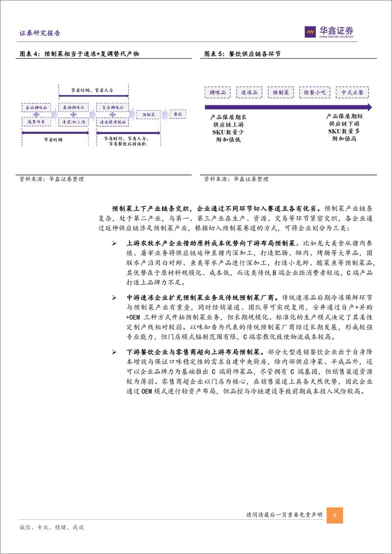 《华鑫证券-预制菜行业深度报告_新规重构行业标准_再看市场格局演化》 - 第8页预览图