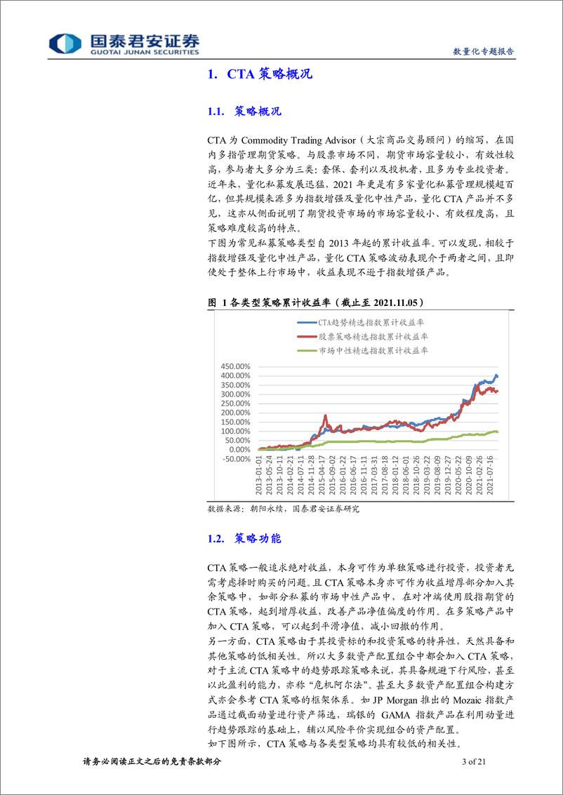 《量化CTA策略：理念、框架与实战-20220424-国泰君安-21页》 - 第4页预览图