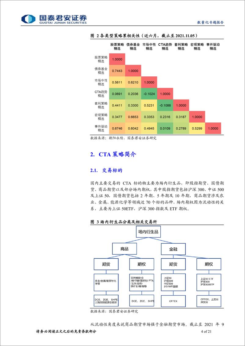 《量化CTA策略：理念、框架与实战-20220424-国泰君安-21页》 - 第5页预览图