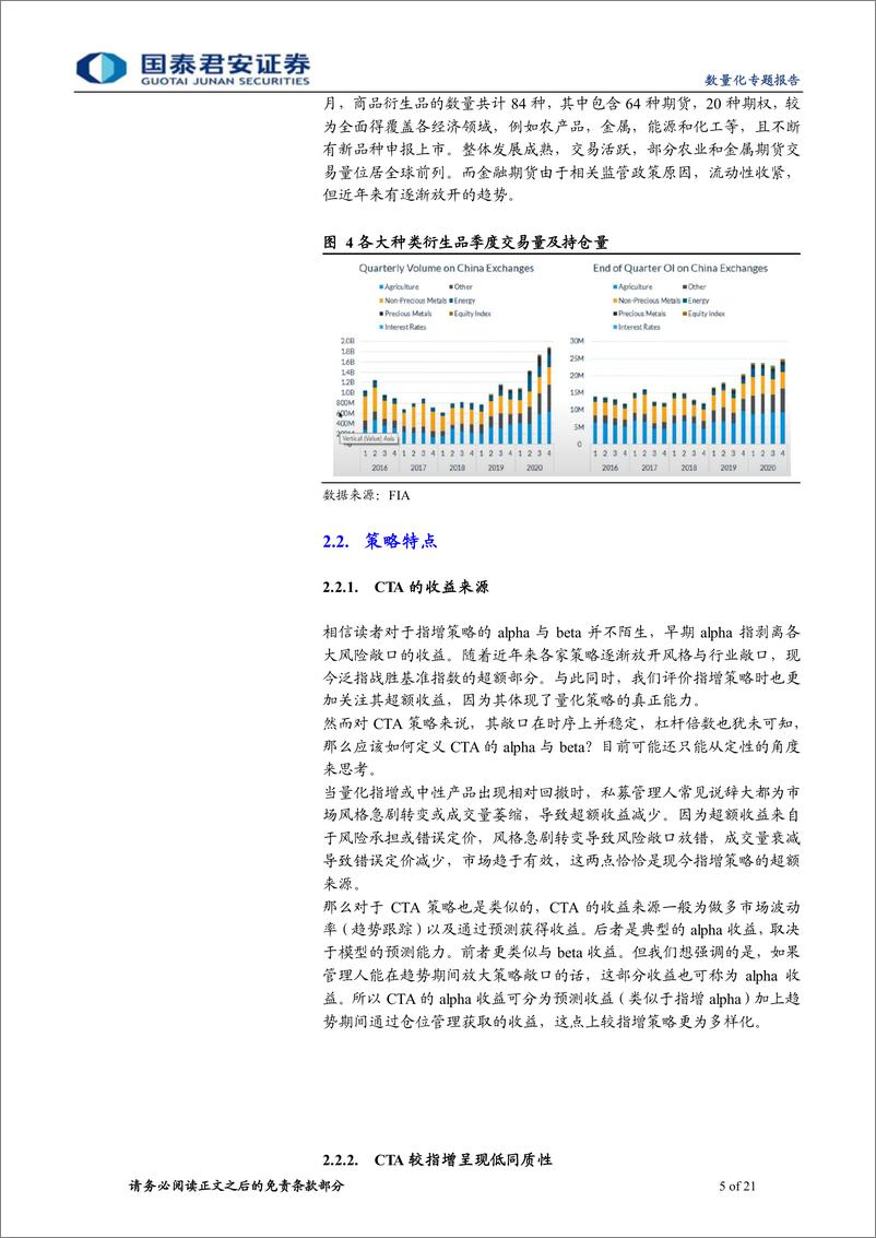 《量化CTA策略：理念、框架与实战-20220424-国泰君安-21页》 - 第6页预览图