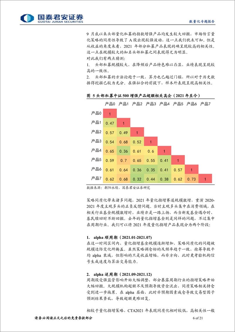 《量化CTA策略：理念、框架与实战-20220424-国泰君安-21页》 - 第7页预览图