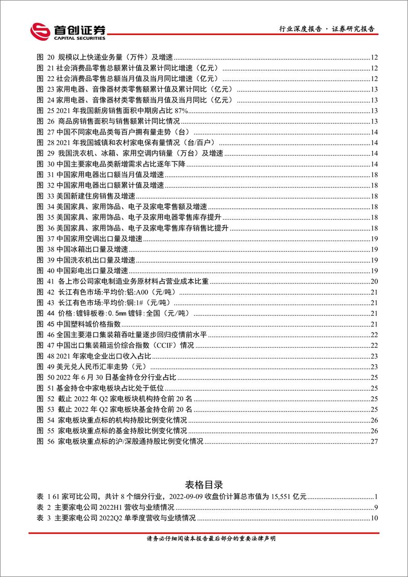 《首创证券：家用电器行业深度报告：成本压力逐步缓解，把握确定性&关注新成长》 - 第3页预览图