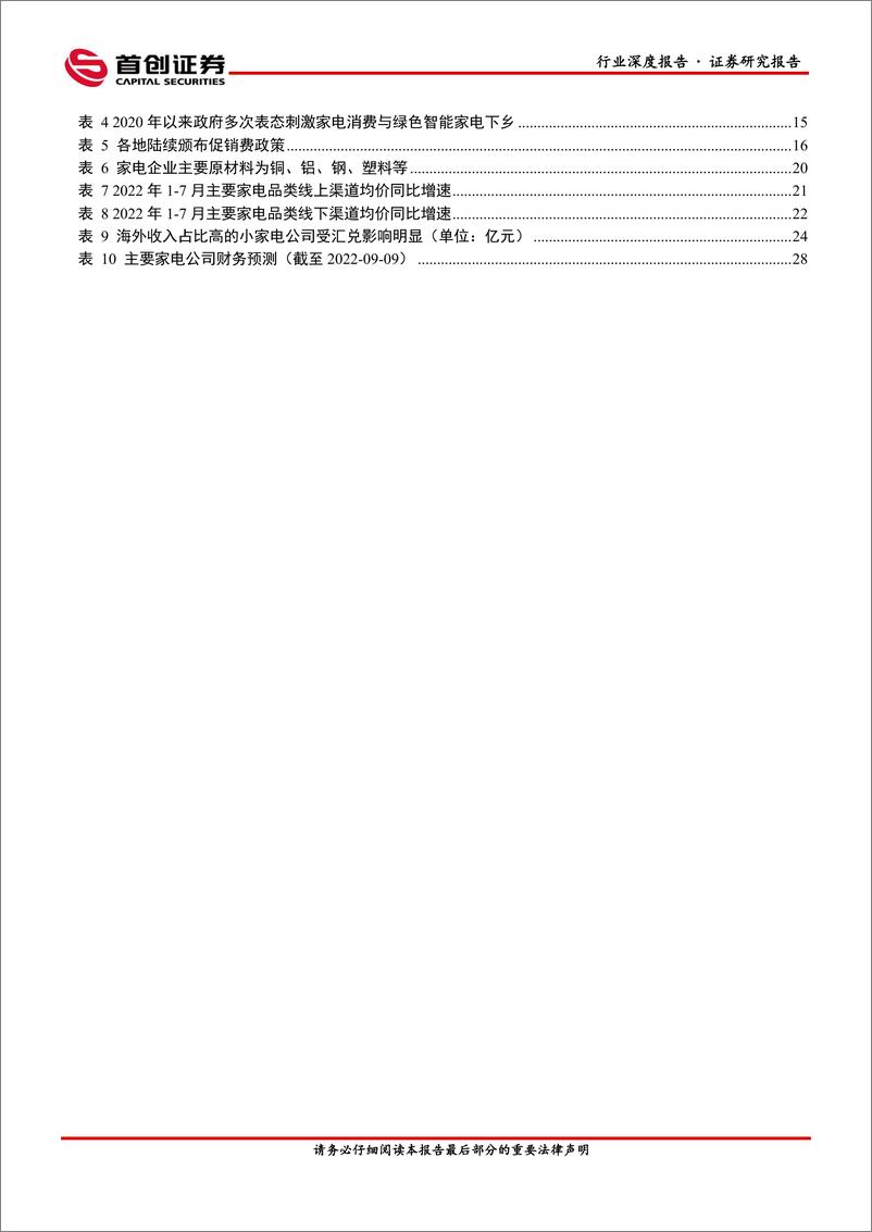 《首创证券：家用电器行业深度报告：成本压力逐步缓解，把握确定性&关注新成长》 - 第4页预览图