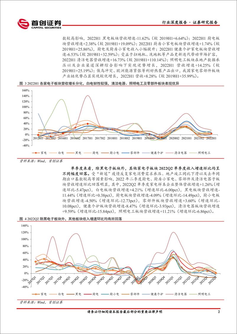 《首创证券：家用电器行业深度报告：成本压力逐步缓解，把握确定性&关注新成长》 - 第6页预览图