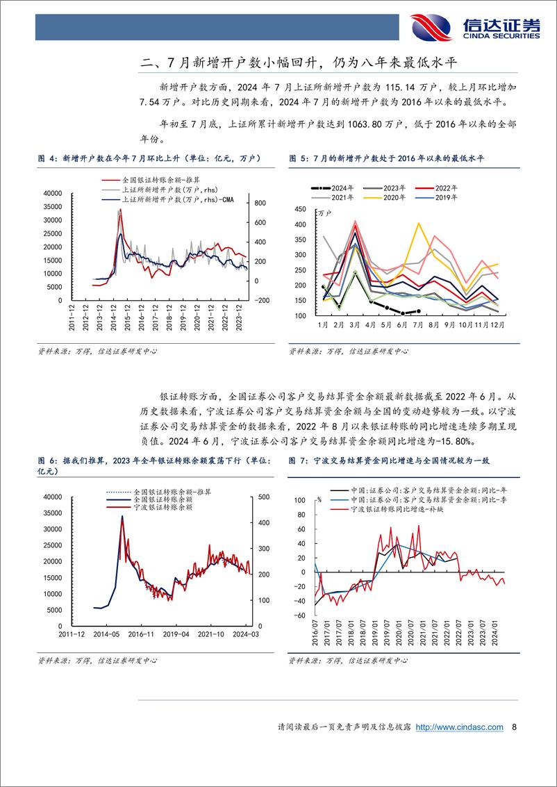 《资金跟踪专题：Q2居民资金离场，但ETF流入-240823-信达证券-19页》 - 第8页预览图