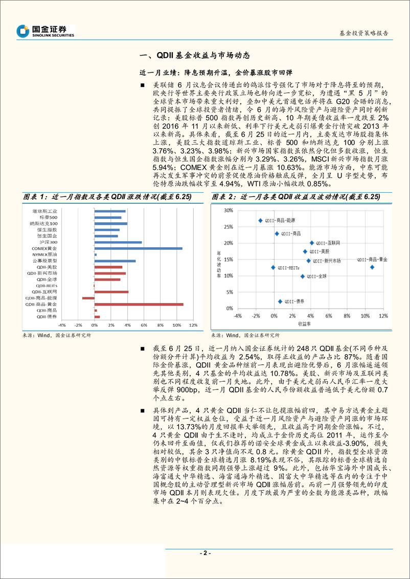 《2019年7月QDII基金投资策略：基本面与流动性博弈，增强组合稳定性应对-20190701-国金证券-34页》 - 第3页预览图