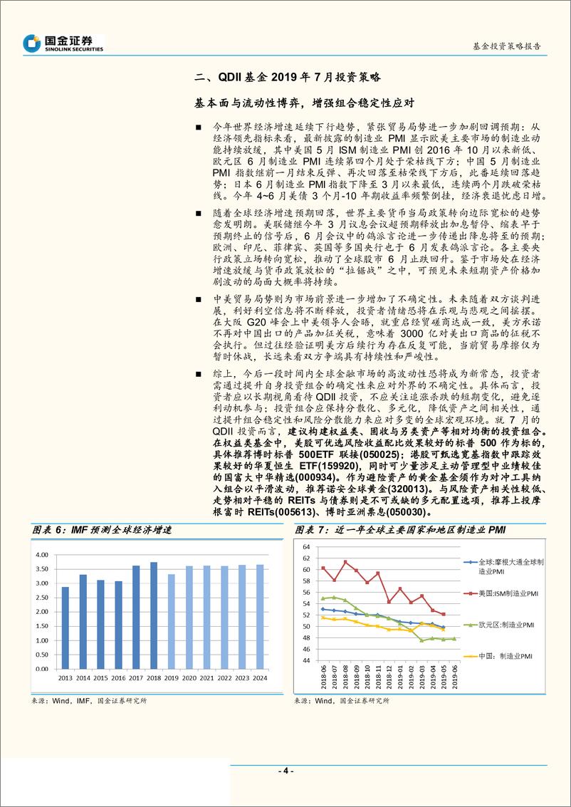 《2019年7月QDII基金投资策略：基本面与流动性博弈，增强组合稳定性应对-20190701-国金证券-34页》 - 第5页预览图