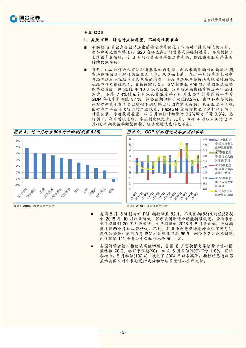 《2019年7月QDII基金投资策略：基本面与流动性博弈，增强组合稳定性应对-20190701-国金证券-34页》 - 第6页预览图