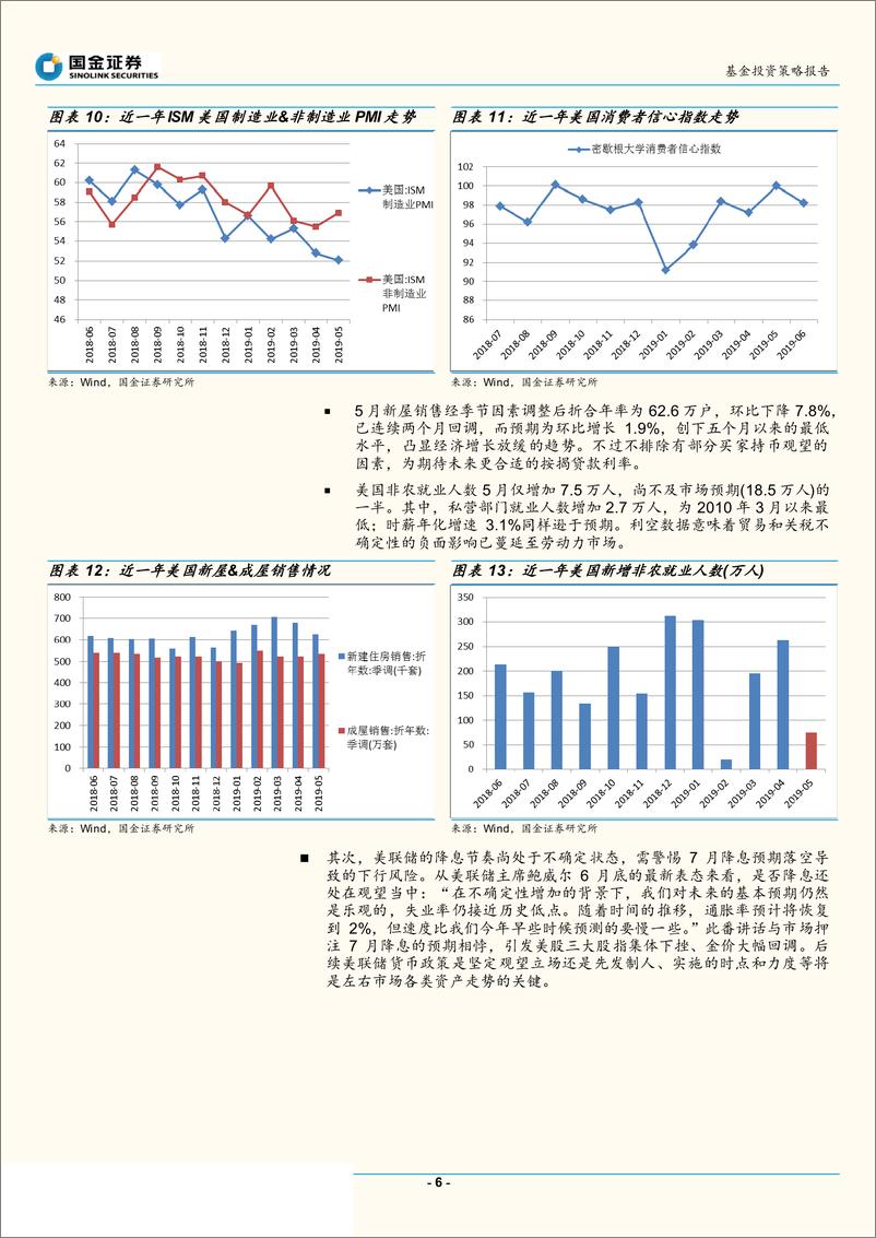 《2019年7月QDII基金投资策略：基本面与流动性博弈，增强组合稳定性应对-20190701-国金证券-34页》 - 第7页预览图