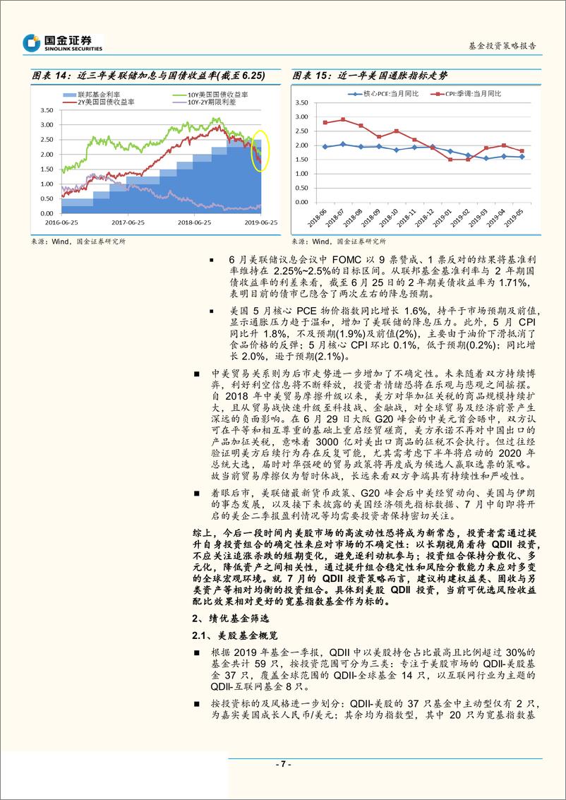 《2019年7月QDII基金投资策略：基本面与流动性博弈，增强组合稳定性应对-20190701-国金证券-34页》 - 第8页预览图