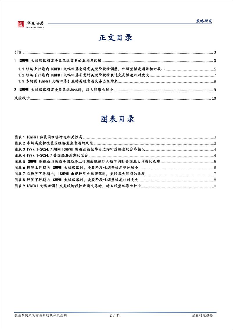 《ISMPMI大幅回调引发美股衰退交易的真相-240814-华安证券-11页》 - 第2页预览图