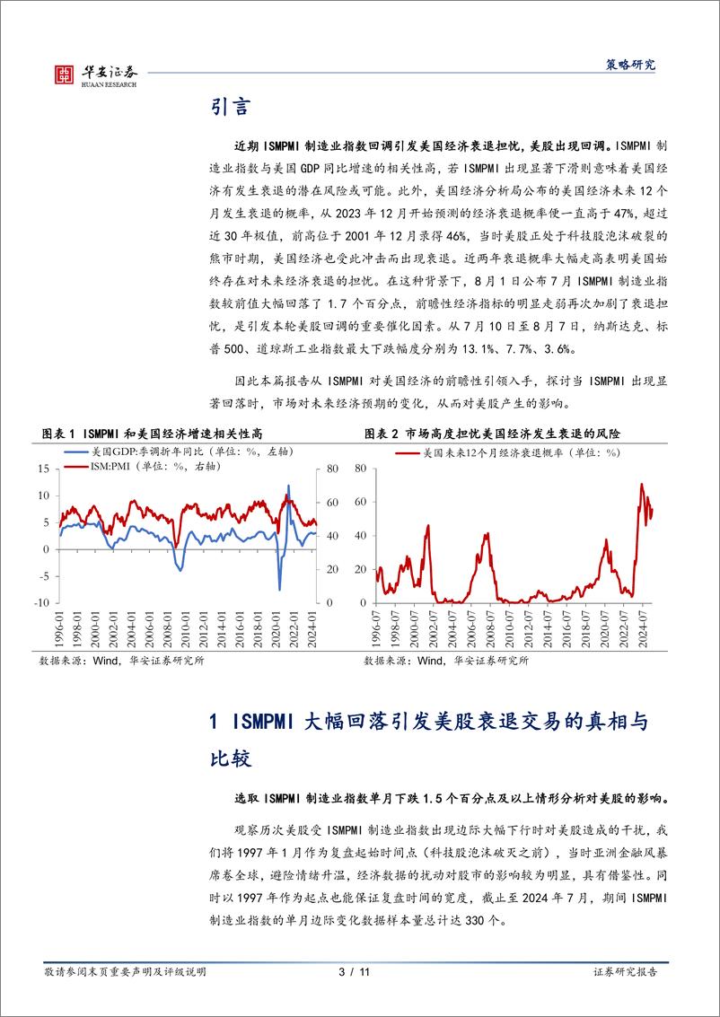 《ISMPMI大幅回调引发美股衰退交易的真相-240814-华安证券-11页》 - 第3页预览图