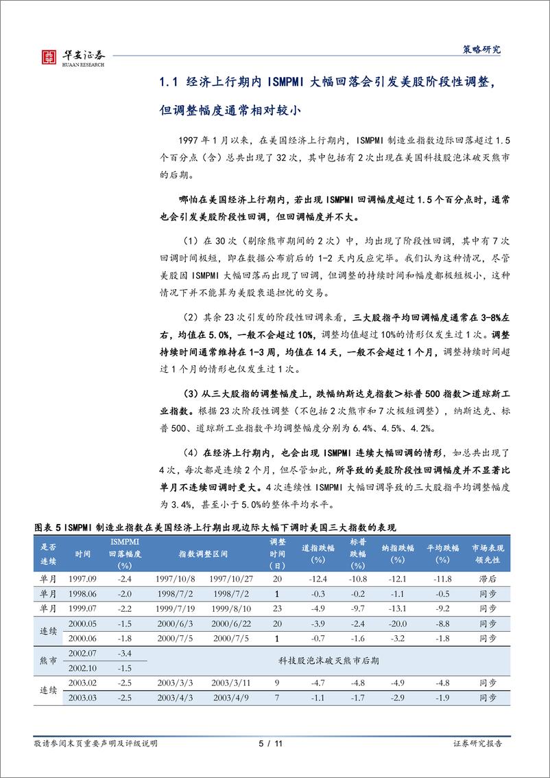 《ISMPMI大幅回调引发美股衰退交易的真相-240814-华安证券-11页》 - 第5页预览图