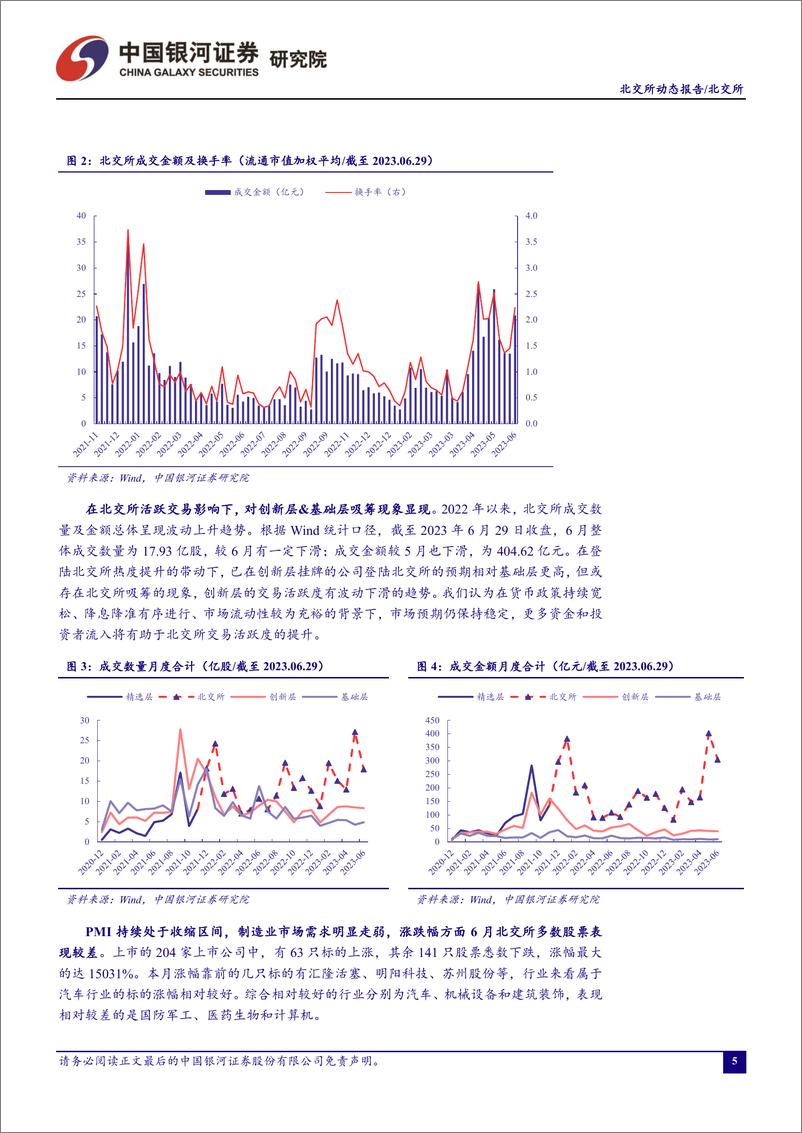 《北交所月度动态报告：推出“北+H”京港两地上市安排，深化改革高质量建设北交所-20230703-银河证券-23页》 - 第7页预览图