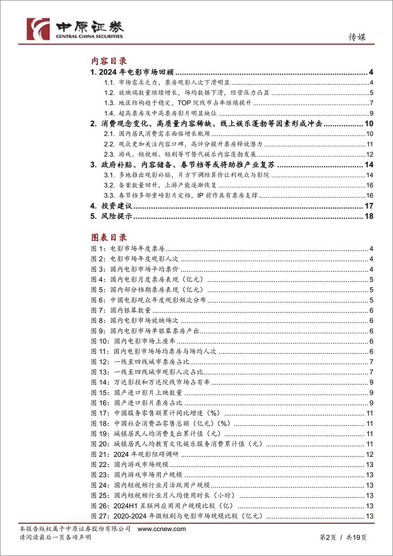 《传媒行业专题研究：票房下滑超20%25，关注春节档表现-250108-中原证券-19页》 - 第2页预览图