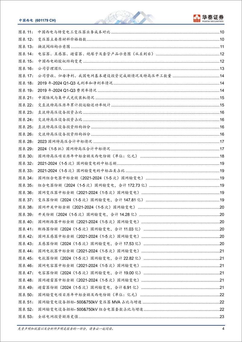 《中国西电(601179)一次设备龙头，业务、管理双翼共振-241222-华泰证券-35页》 - 第4页预览图