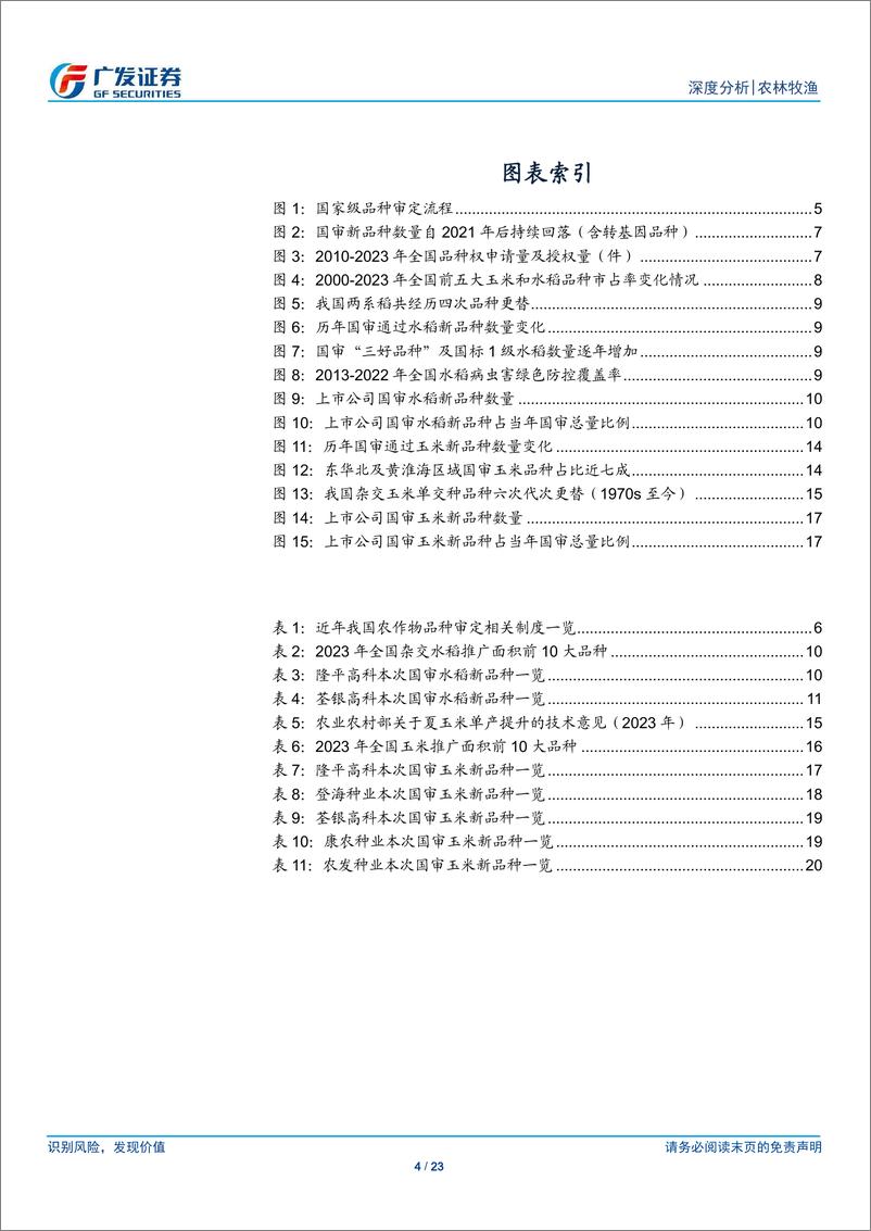 《农林牧渔行业：从农作物国审新品种看种业发展趋势-广发证券-250109-23页》 - 第4页预览图