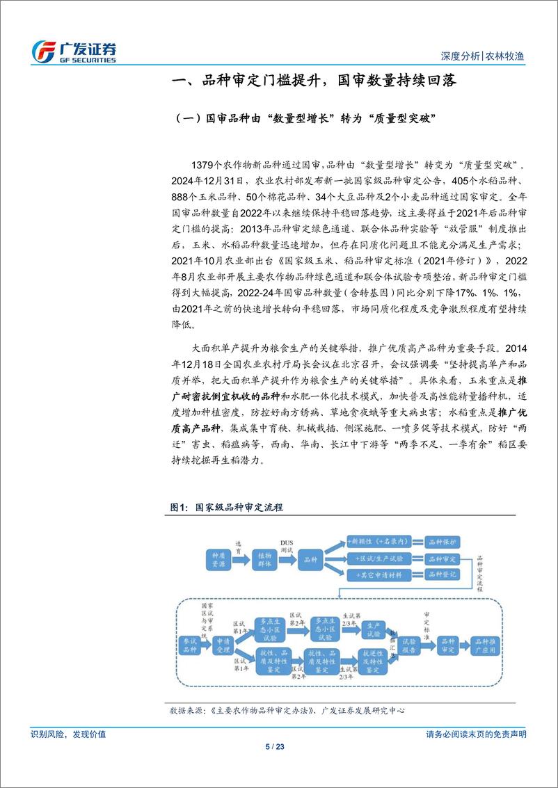 《农林牧渔行业：从农作物国审新品种看种业发展趋势-广发证券-250109-23页》 - 第5页预览图