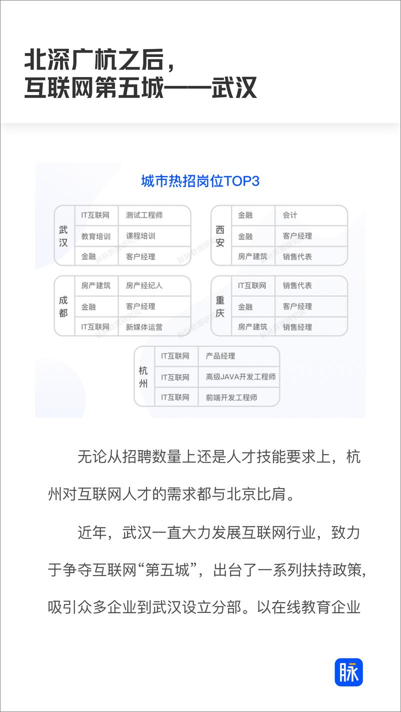 《脉脉-2019春招季人才市场趋势报告-2019.3-34页》 - 第7页预览图