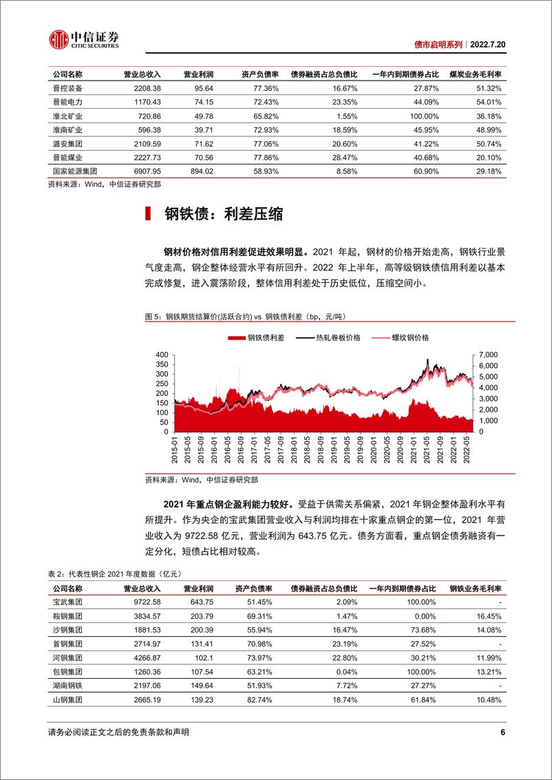 《债市启明系列：产业债的挑战与机遇-20220720-中信证券-33页》 - 第7页预览图