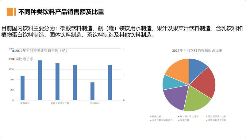 《20181113-东道设计-2018年刺梨王品牌创意策略设计案2018.3.18》 - 第5页预览图