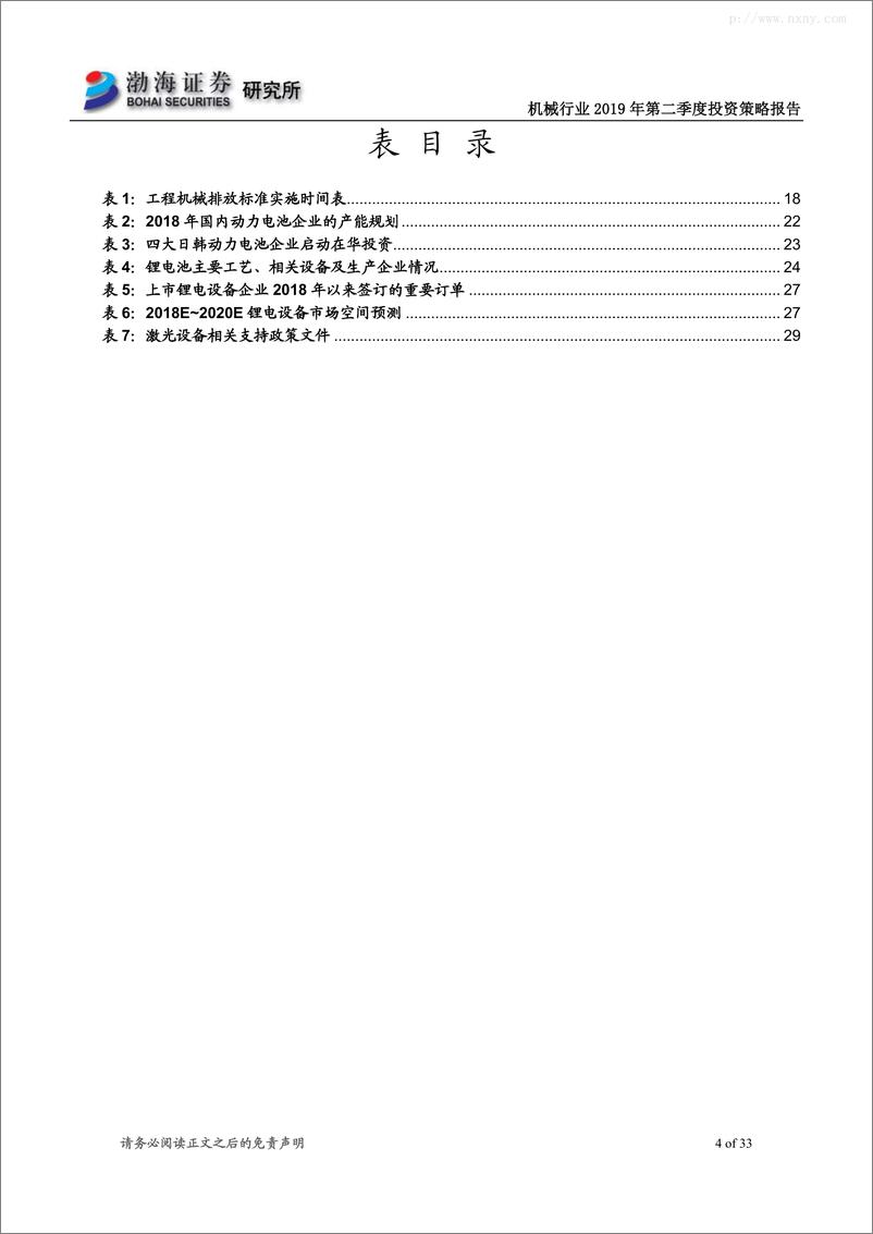 《机械行业2019年第二季度投资策略报告：从轨交、工程机械、锂电和激光设备四纬度寻找优质标的-20190313-渤海证券-33页》 - 第5页预览图